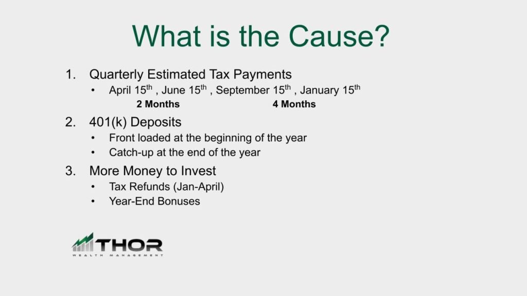 A list of the main causes of sell in may and go away.