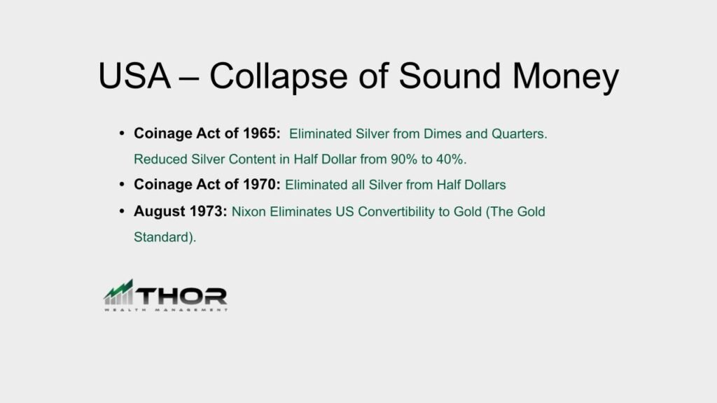 USA Collapse of Sound Money - Thor Wealth Managment, Inc.