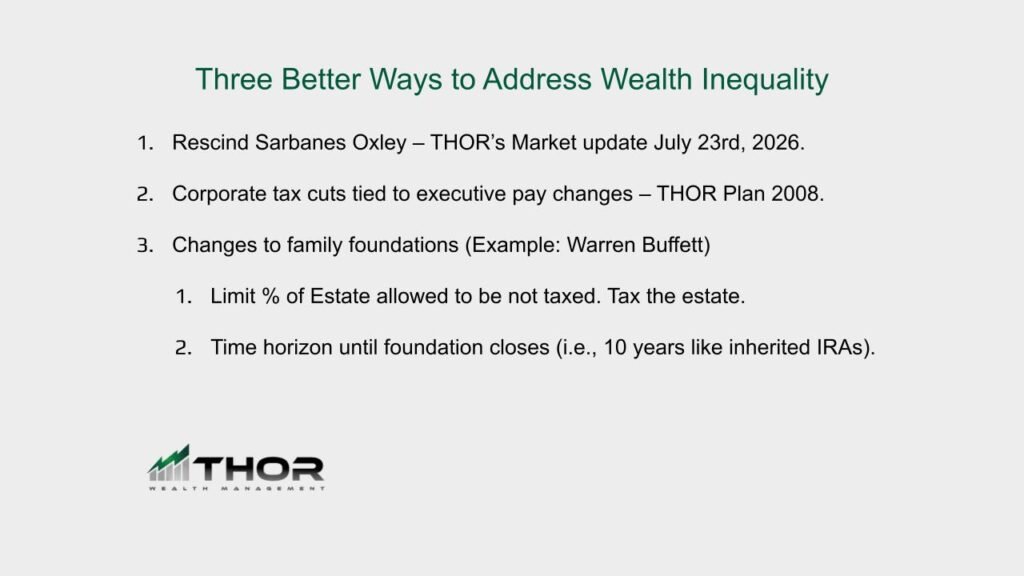 Better Way to Address Wealth Inequality - Thor Wealth Managment, Inc. - Thor Wealth Managment, Inc.